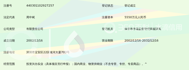 深圳市天有投資 以實(shí)業(yè)投資驅(qū)動未來增長